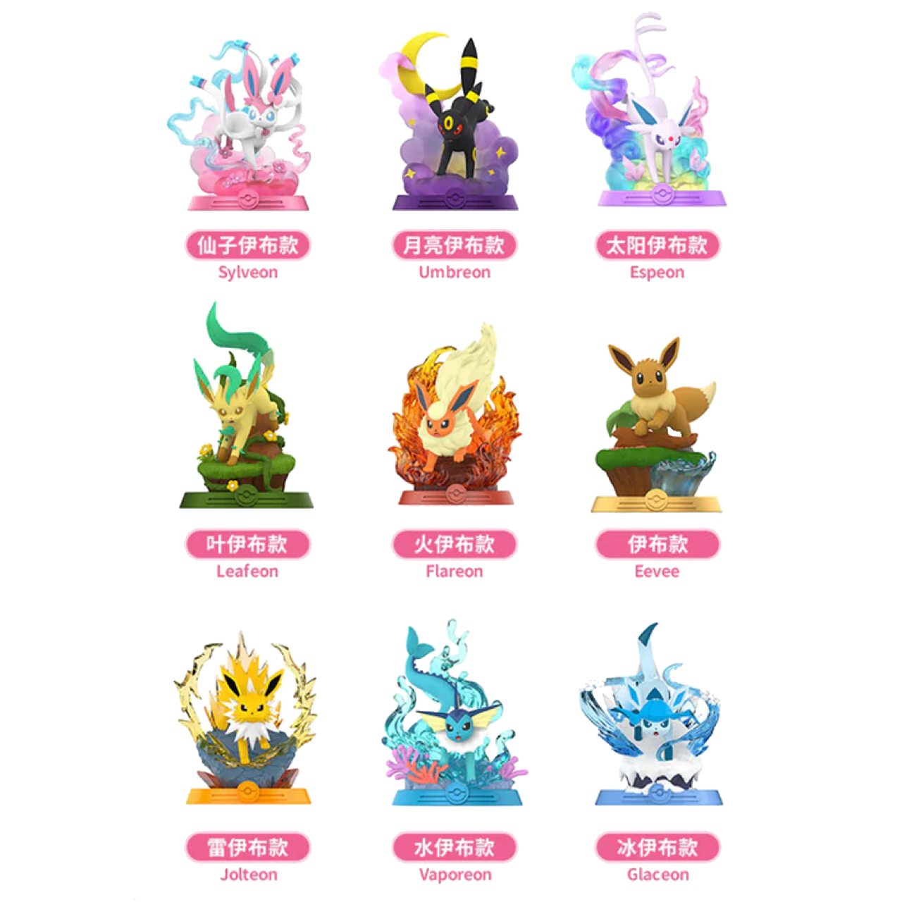 Blind Box Eevee x Funism - Action Figure